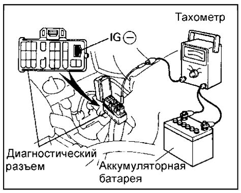 Выборка и регулировка зажигания