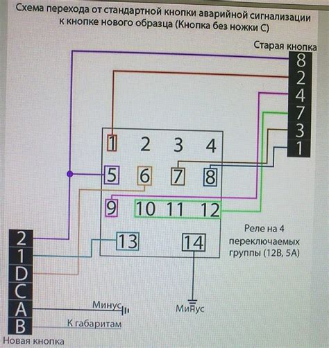 Выбор аварийки для ВАЗ 2114