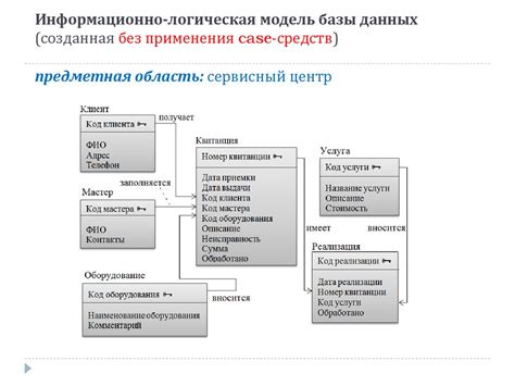 Выбор базы данных для 1С