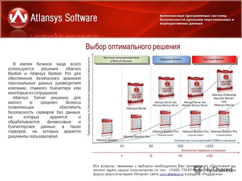 Выбор безопасного решения