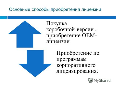 Выбор версии Oxion и покупка лицензии