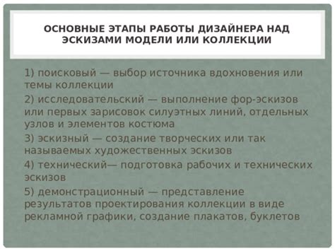 Выбор источника вдохновения