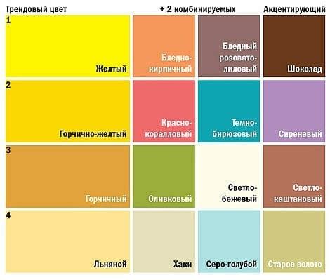 Выбор и компоновка цветов