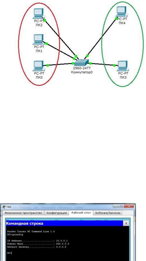 Выбор и настройка VLAN на коммутаторе