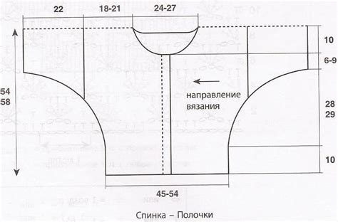 Выбор и подготовка выкройки для кофты