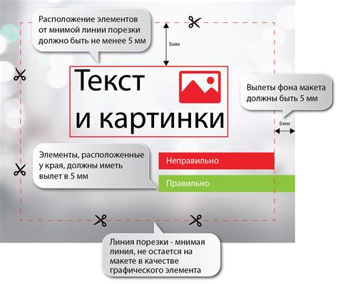 Выбор и подготовка макета для рисунка