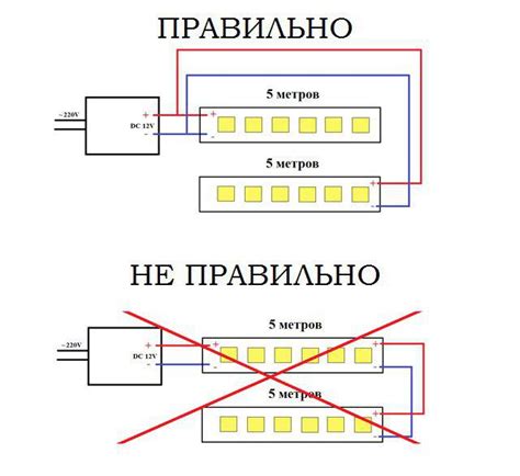 Выбор и подключение лампы