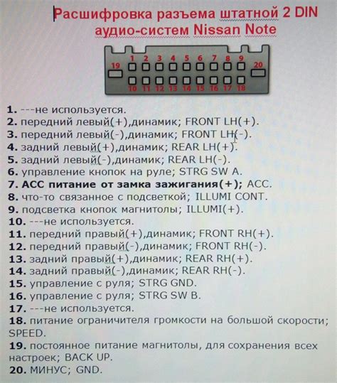 Выбор и покупка магнитолы Ниссан Кашкай J10