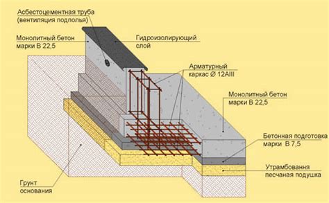 Выбор и приобретение дворников ленточного типа