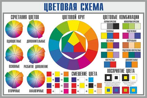 Выбор и установка цветовой схемы