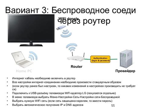 Выбор кабеля для подключения роутера к телевизору