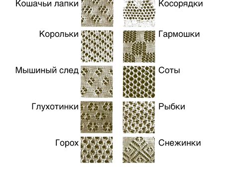 Выбор качественного материала для пяльцев пухового платка