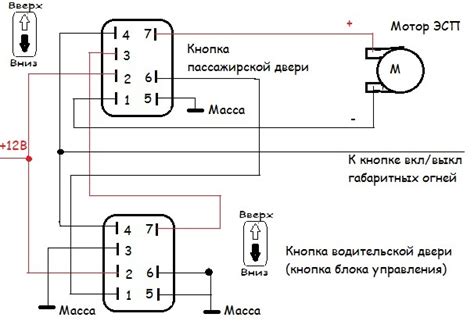 Выбор кнопки для подключения стробоскопов на ВАЗ 2114