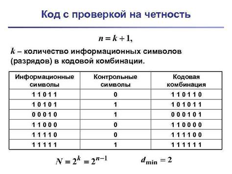 Выбор кодовой комбинации