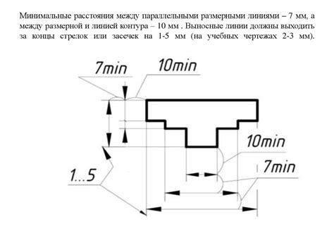 Выбор контура и нанесение на поверхность