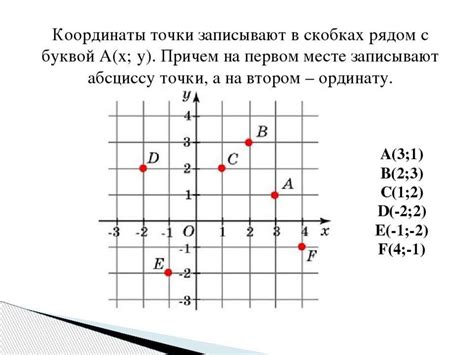 Выбор координат точки