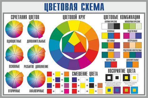 Выбор краски и палитры