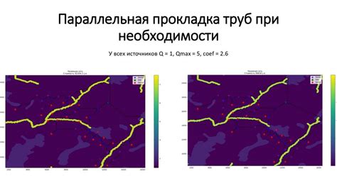 Выбор лучевой системы