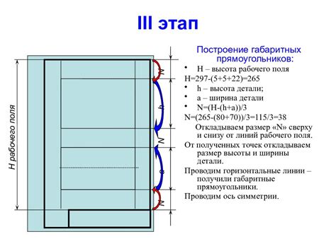 Выбор масштаба и формата