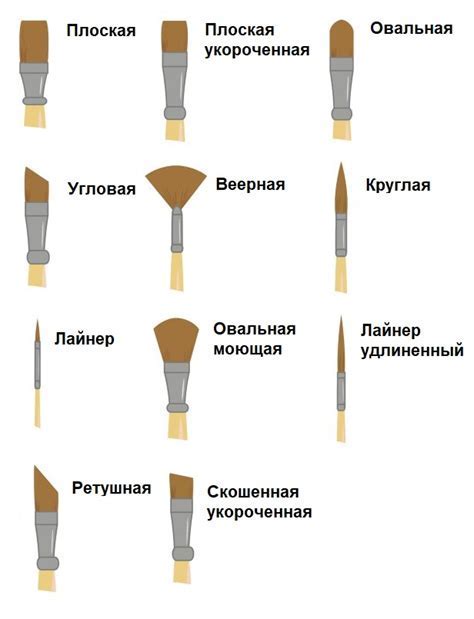 Выбор материалов для рисования Алины Загитовой