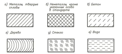 Выбор материалов и инструментов для штриховки