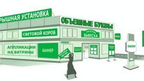 Выбор места для размещения актары