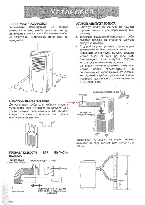 Выбор места установки: