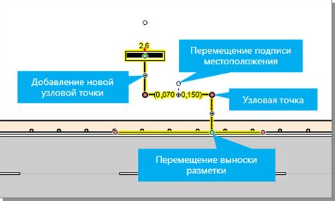 Выбор местоположения выноски