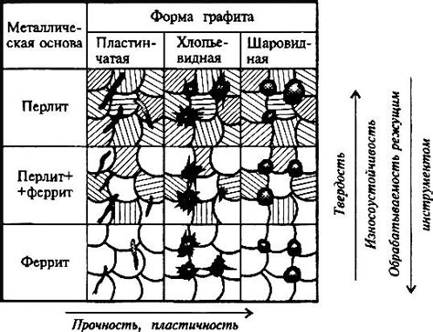 Выбор металлической основы: материалы и типы