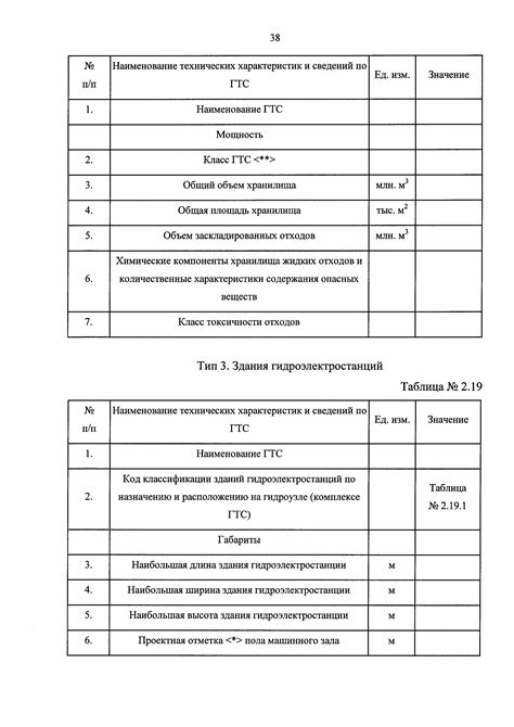 Выбор необходимых сооружений и оборудования