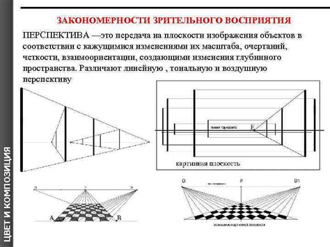 Выбор объектов и композиция