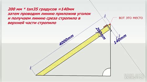 Выбор оптимального угла запила