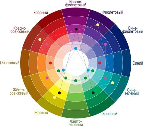 Выбор палитры и бумаги