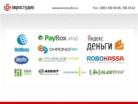 Выбор платежной системы для оплаты подписки