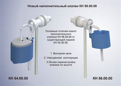 Выбор подходящего сливного механизма