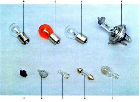 Выбор подходящей галогеновой лампы для автомобиля