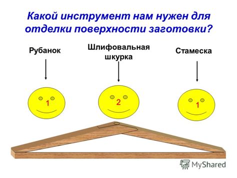 Выбор правильного открывателя