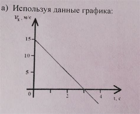 Выбор правильной скорости в зависимости от материала и задачи