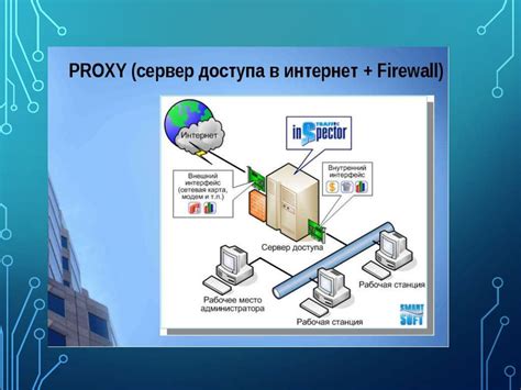 Выбор провайдера с лучшим сигналом