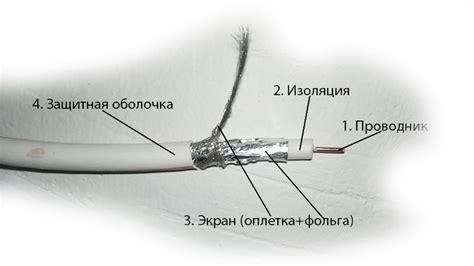 Выбор провода для антенны