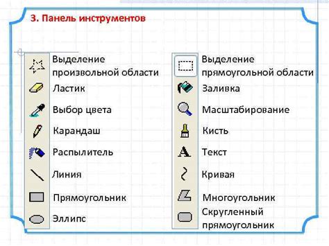 Выбор прямоугольной области для скриншота