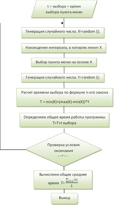 Выбор пункта меню "Загрузка сохраненной игры"