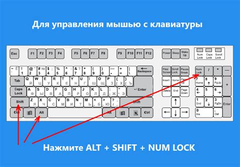 Выбор пункта управления с помощью клавиатуры