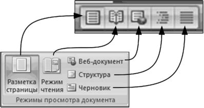 Выбор режима отображения карты