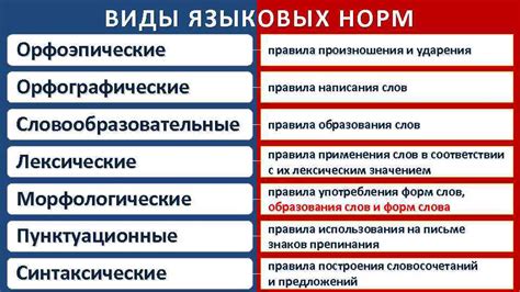 Выбор русского языка: изменение языковых настроек