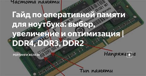 Выбор слота для памяти DDR4