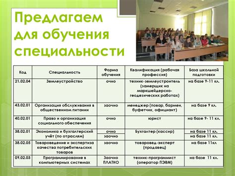 Выбор специальности