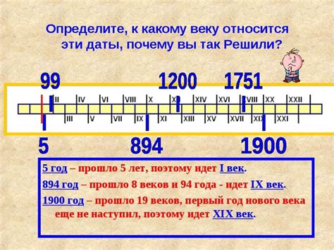 Выбор темы и периода истории для ленты времени