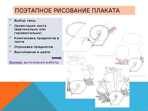 Выбор темы и размеров плаката