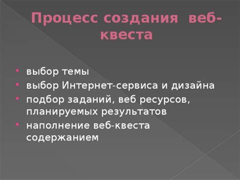 Выбор темы и ресурсов